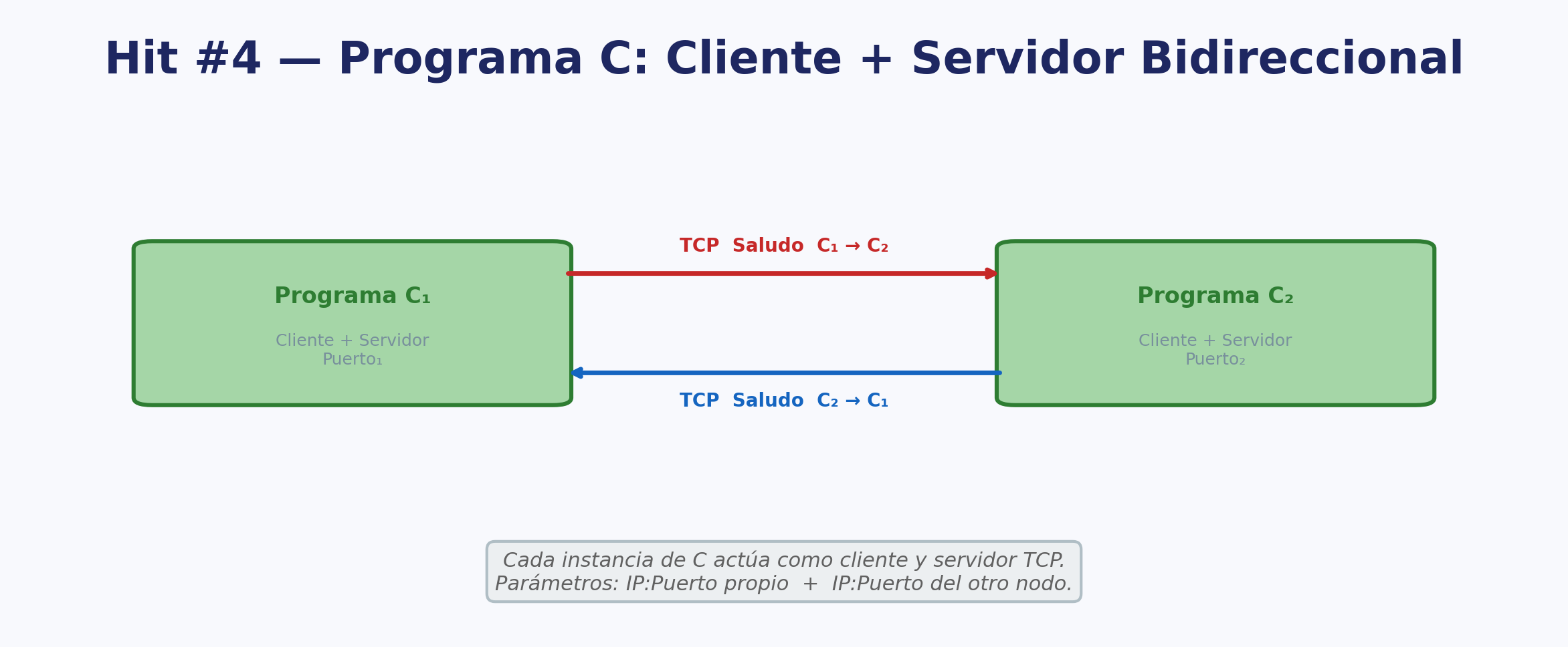 Hit #4 - Programa C Bidireccional